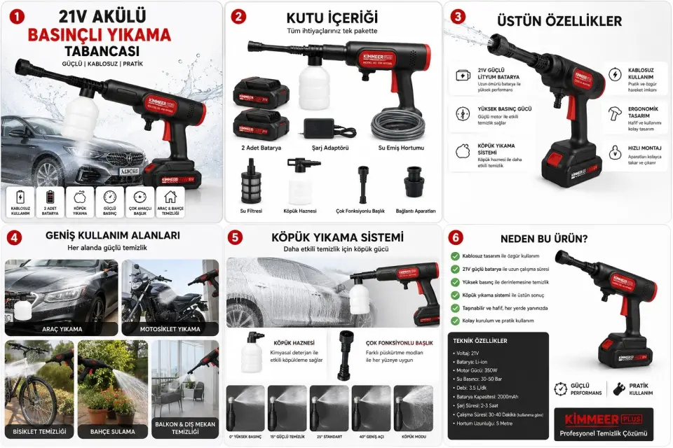 Akülü Araba Yıkama Makinesi